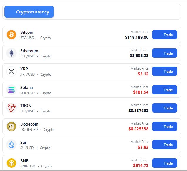 Crypto and stock market preview